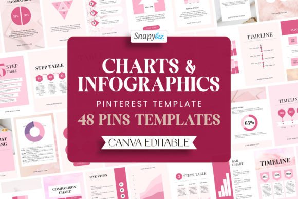 Elevate Your Visual Content with Chart and Infographic Templates